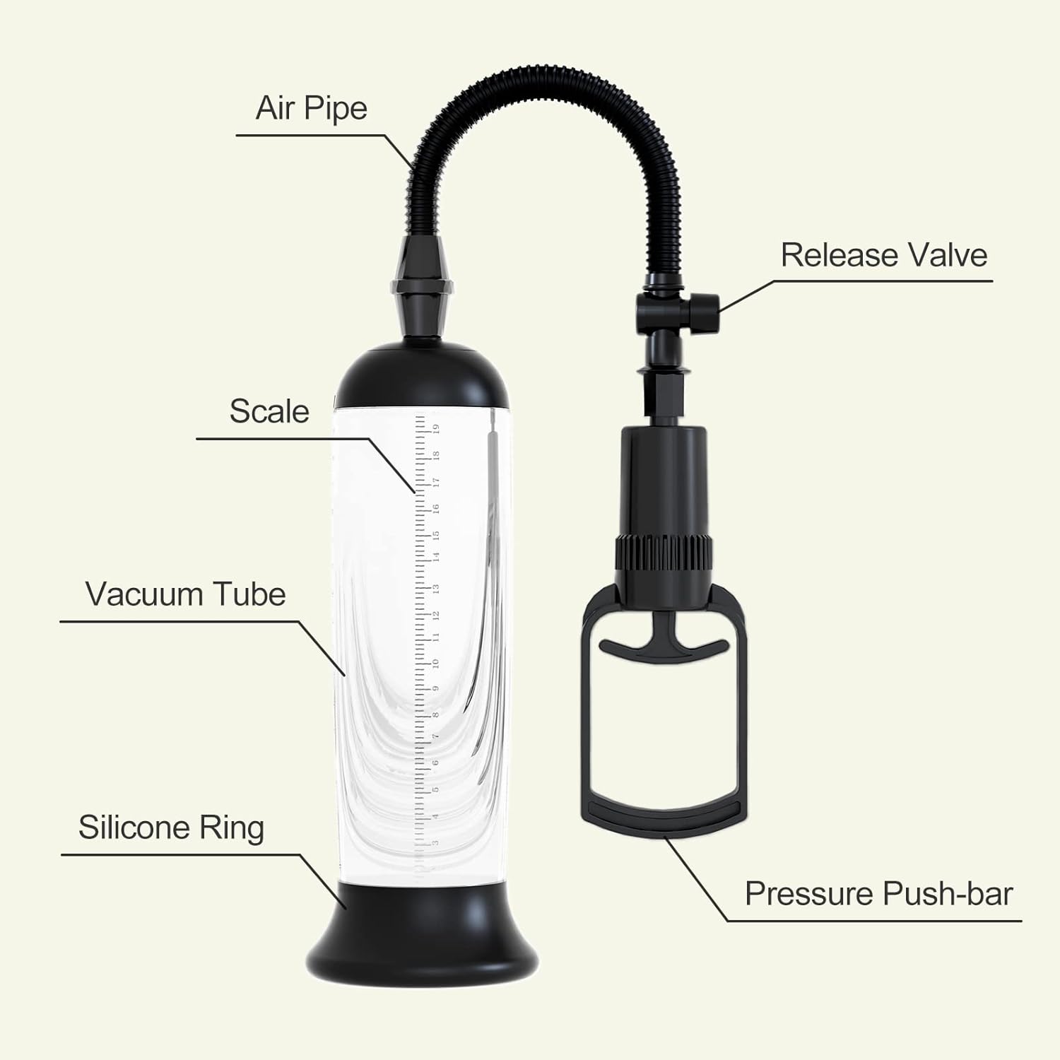 Bomba de Pene con 3 Fundas y Lubricante – Entrenamiento Seguro y Efectivo - Image 7